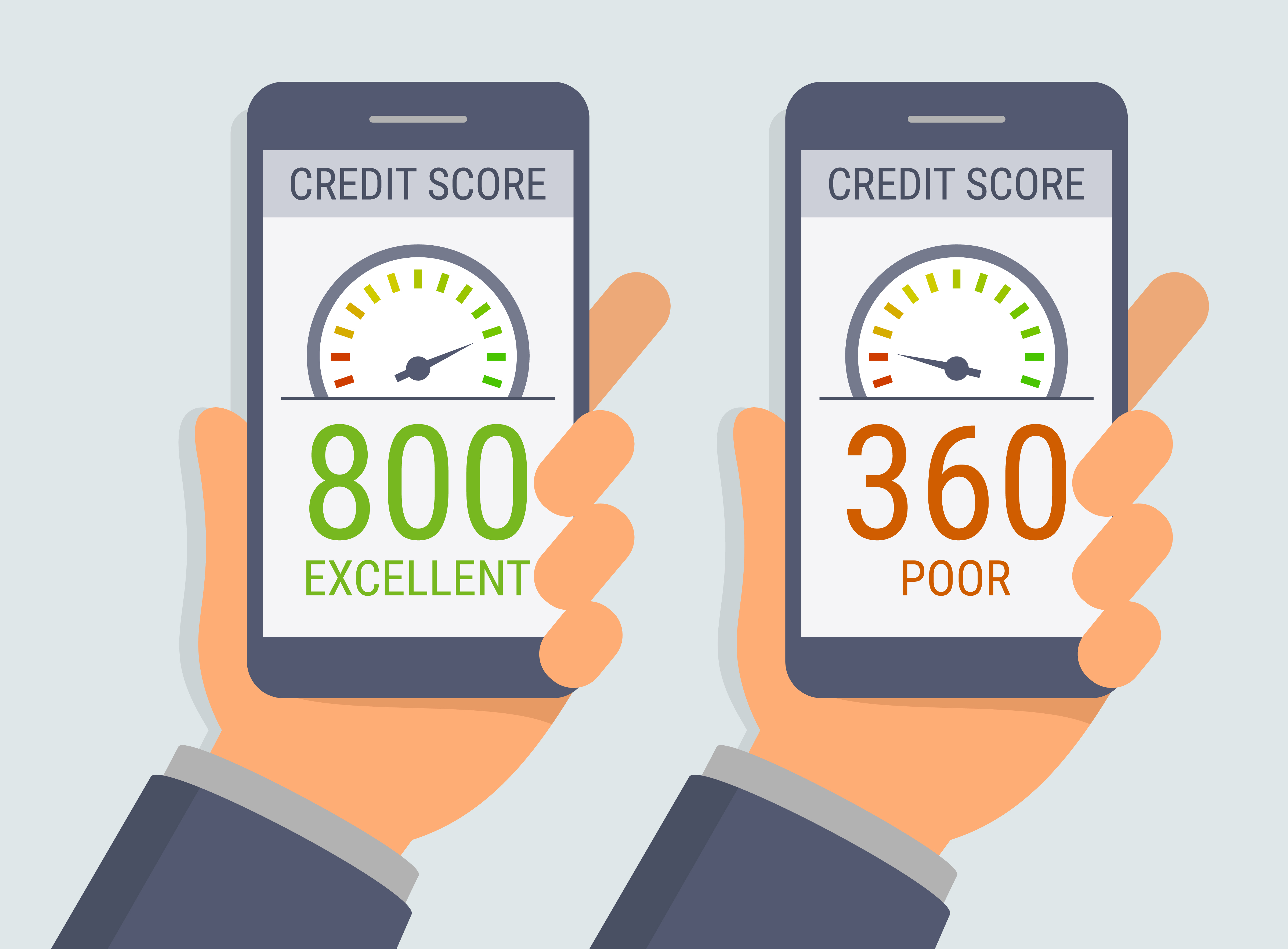 credit score